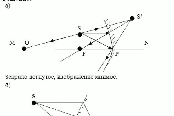 Ссылка на кракен официальный сайт