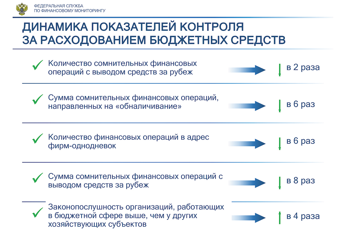 Kraken ссылка krakens13 at